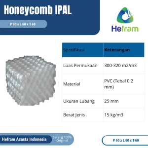 Honeycomb IPAL - P60 x L60 xT60