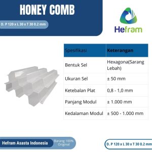 Media Sarang Tawon IPAL