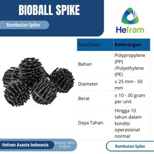 Bioball Spike