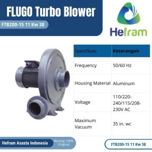 Flugo Turbo Blower