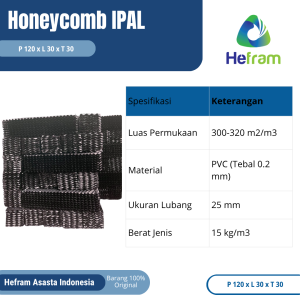 Honey comb Hitam - D. P 120 x L 30 x T 30