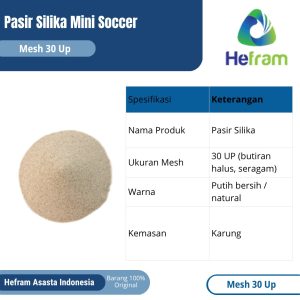 Jual Pasir Silika