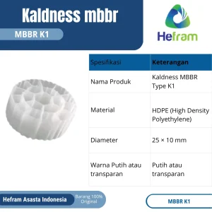 K1 MBBR Media