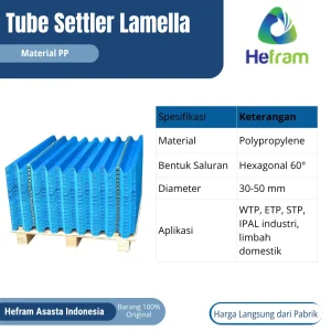 Tube Settler Media